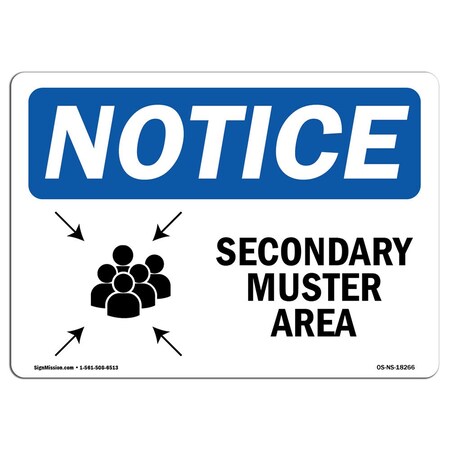 Signmission